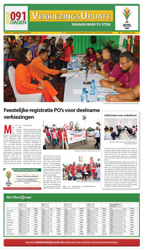 Verkiezingskrant 2025 editie 2